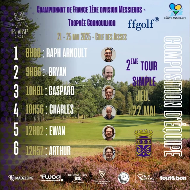 𝐂𝐨𝐦𝐩𝐨𝐬𝐢𝐭𝐢𝐨𝐧 𝐝’𝐞́𝐪𝐮𝐢𝐩𝐞 - 2️⃣𝐞 𝐭𝐨𝐮𝐫 ⁣
⁣
Voici les tee-times 🕗 de l’équipe 1 pour ce deuxième tour du jeudi 22 mai :⁣
⁣
1️⃣ Raph Arnoult 𝟖𝐡𝟎𝟎⁣
2️⃣ Bryan 𝟗𝐡𝟎𝟔⁣
3️⃣ Gaspard 𝟏𝟎𝐡𝟎𝟏⁣
4️⃣ Charles 𝟏𝟎𝐡𝟓𝟔⁣
5️⃣ Ewan 𝟏𝟐𝐡𝟎𝟐⁣
6️⃣ Arthur 𝟏𝟐𝐡𝟓𝟕⁣

Plus de pression à avoir, allons grappiller quelques places au classement avant de préparer les match-plays ! 
⁣
On croit en vous 💪⁣

#gounouilhou #golftouraine #premieredivision #ffgolf #2etour #lesaissesgolf
