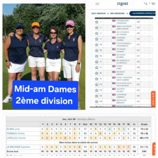 Nos mid-amateurs Dames sont dans le Dijonnais pour le championnat de France par équipes de 2ème division. 

La carte du jour est pour Julie Bobin avec un superbe +2 👏👏

A l'issu de ce 1er jour de qualification nos dames sont top 5 et devront rester dans les 8 premières pour jouer la montée. 

On y croit fort mesdames !!!💪
