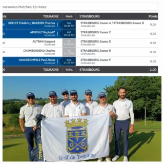 ✅️MAINTIEN EN 2ÈME DIVISION✅️

Bravo à notre équipe mid-amateurs messieurs qui aura maîtrisé son match de barrages sur le @ecogolfariege

Une première expérience à ce niveau qui sera bénéfique pour les prochaines saisons